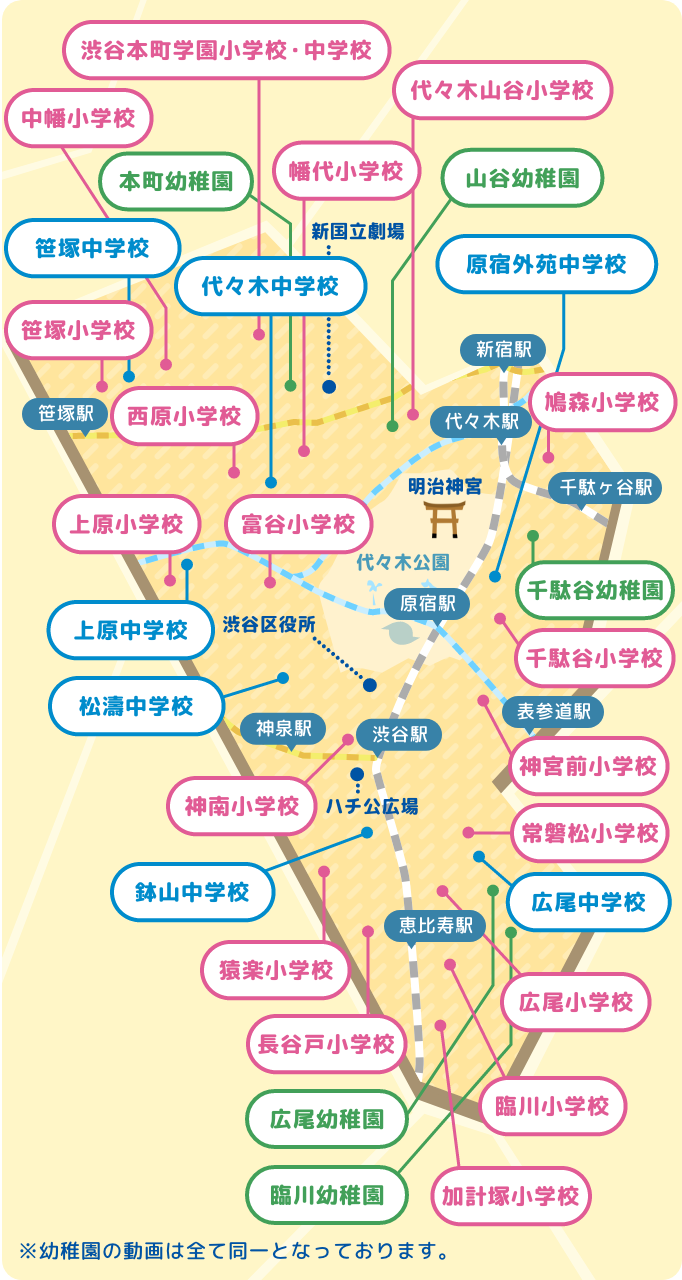 渋谷区立の学校一覧